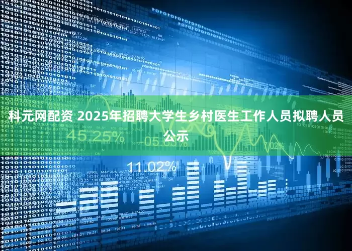 科元网配资 2025年招聘大学生乡村医生工作人员拟聘人员公示